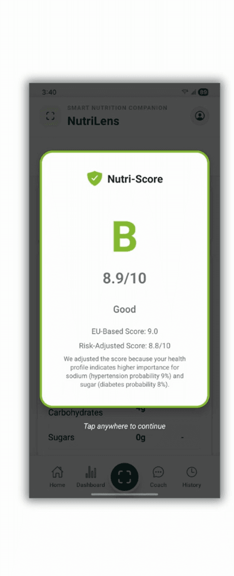 Get Personalized Results