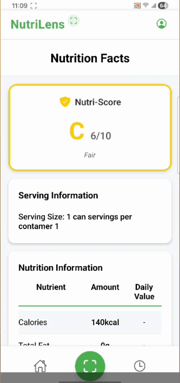 AI Processes & Scores